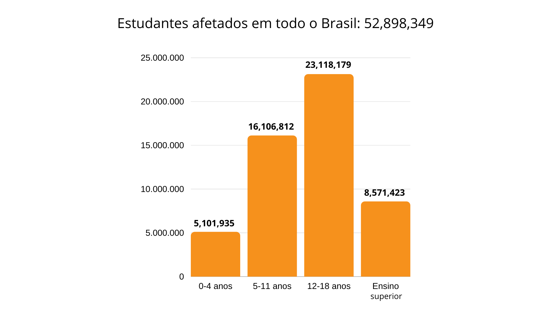 Volta S Aulas Ap S A Quarentena Como Se Preparar Blog Do Melhor Escola